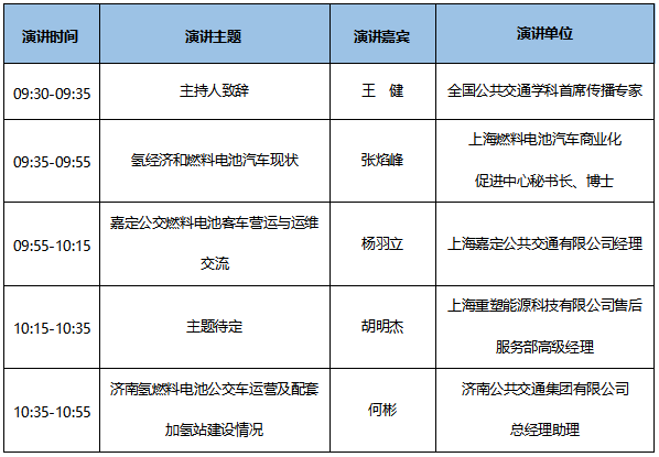 7大會(huì )議日程新鮮出爐！CIBE 2020上海國際客車(chē)展等您來(lái)！(圖4)