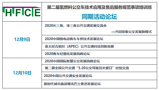 邁開(kāi)新能源智造大步伐，透視氫燃料發(fā)展新風(fēng)向  ——第二屆氫燃料公交車(chē)技術(shù)應用及售后服務(wù)規范事項培訓班整裝待發(fā)(圖4)