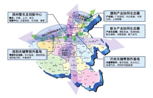 河南四市要建氫走廊！兩部重磅文件聚焦“氫未來(lái)”(圖1)